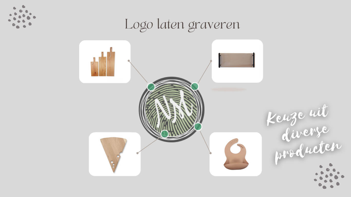 Legacy Gevoelig Meander Eigen logo laten graveren | Uniek - Namens Mij | Gepersonaliseerde cadeaus